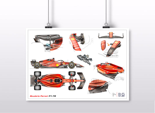 Scuderia Ferrari F1-75 F1 Tech Art Print A2 A3